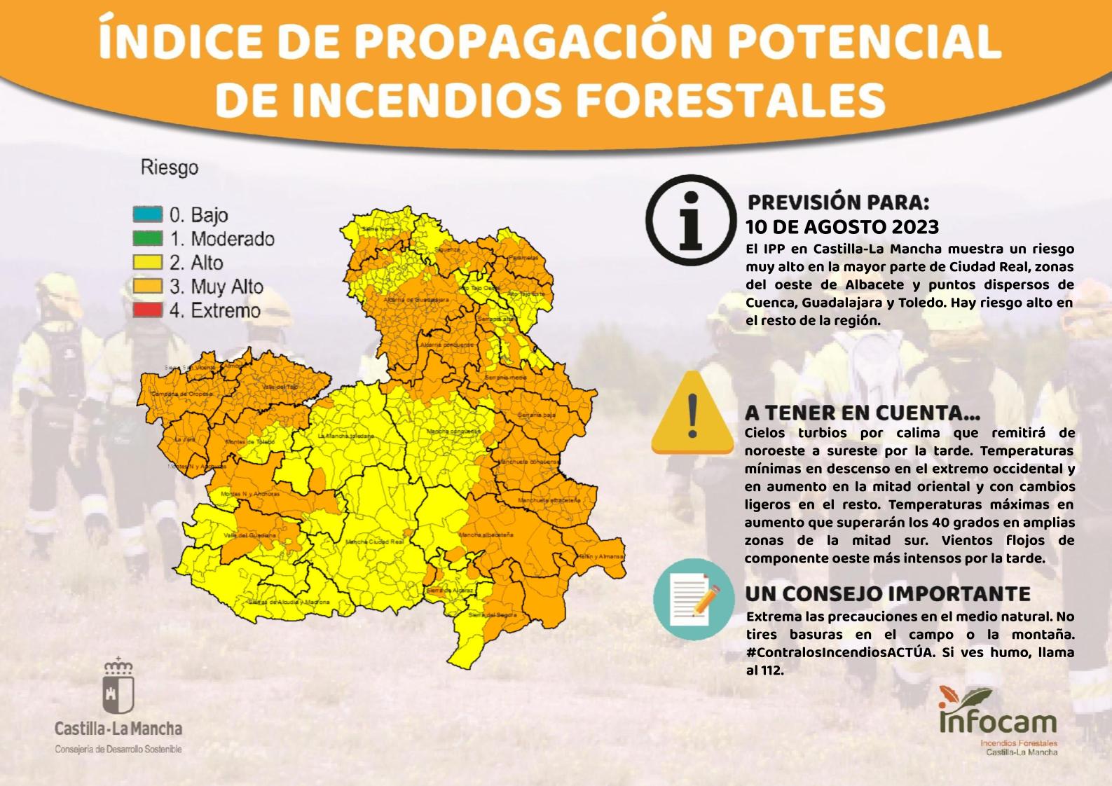 Incendios Forestales (IPP)