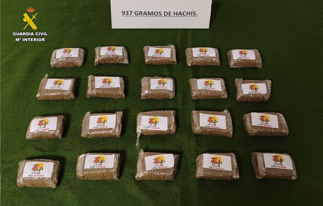 Manzanares