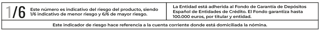 GLOBALCAJA Campaña Nóminas mayo 26
