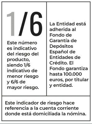 Globalcaja NÓMINA BIZUM DIC25
